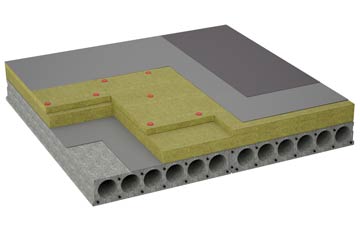 considerations of Storth flat roofing insulation
